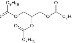 Capric Triglyceride